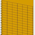 KCIPA-Y 8x17,5